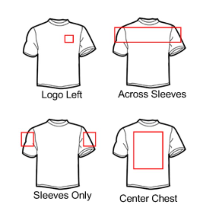 Những vị trí trên áo thích hợp để in logo